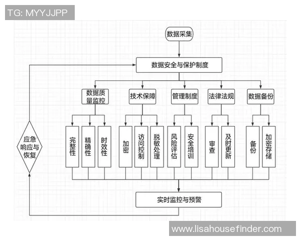 北京攀岩队耐力表现数据分析探讨与训练策略优化研究