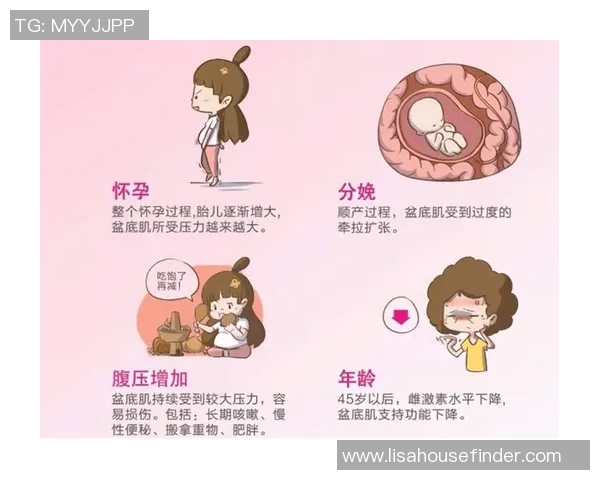 提升盆底肌力 预防尿失禁 凯格尔运动的科学方法与实践指南